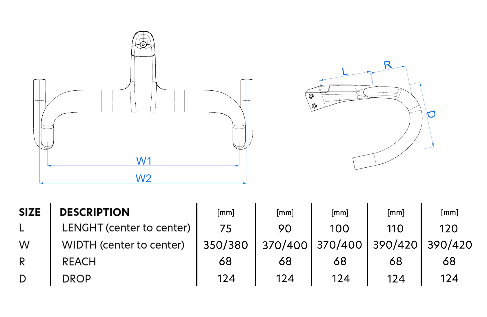 Manillar De Carbono F-Bar ID2