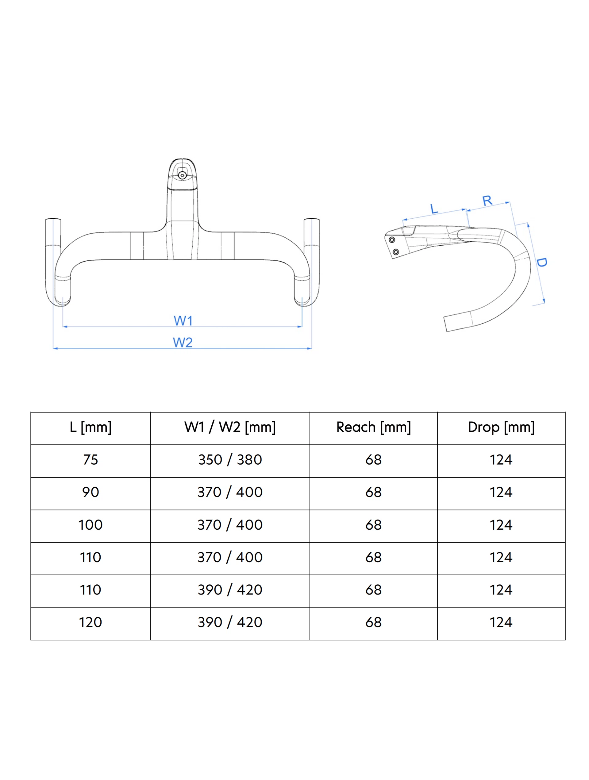 F-Bar ID2 Carbon Handlebar