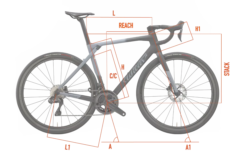 Geometrías| Wilier