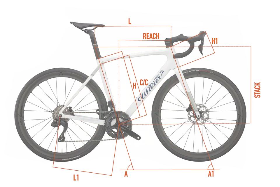 Geometrías| Wilier