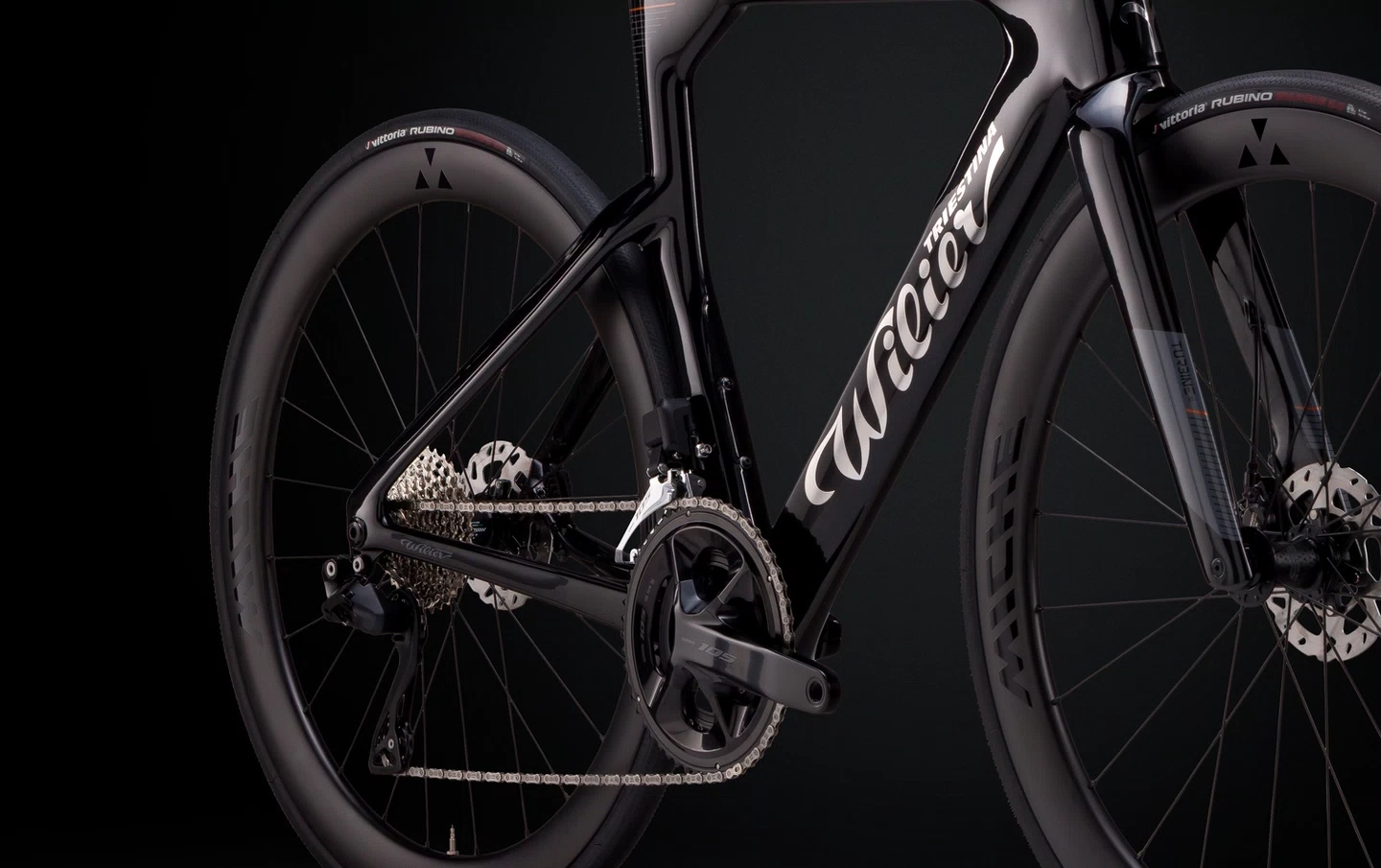 COMPONENTES MODERNOS