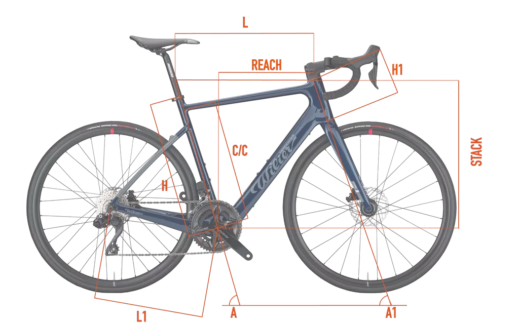 Geometrien| Wilier