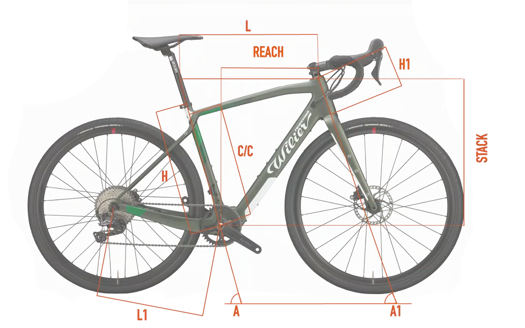 Geometrie| Wilier