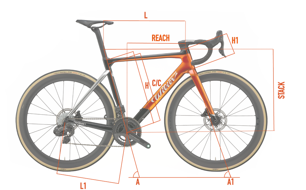 wilier filante 2021
