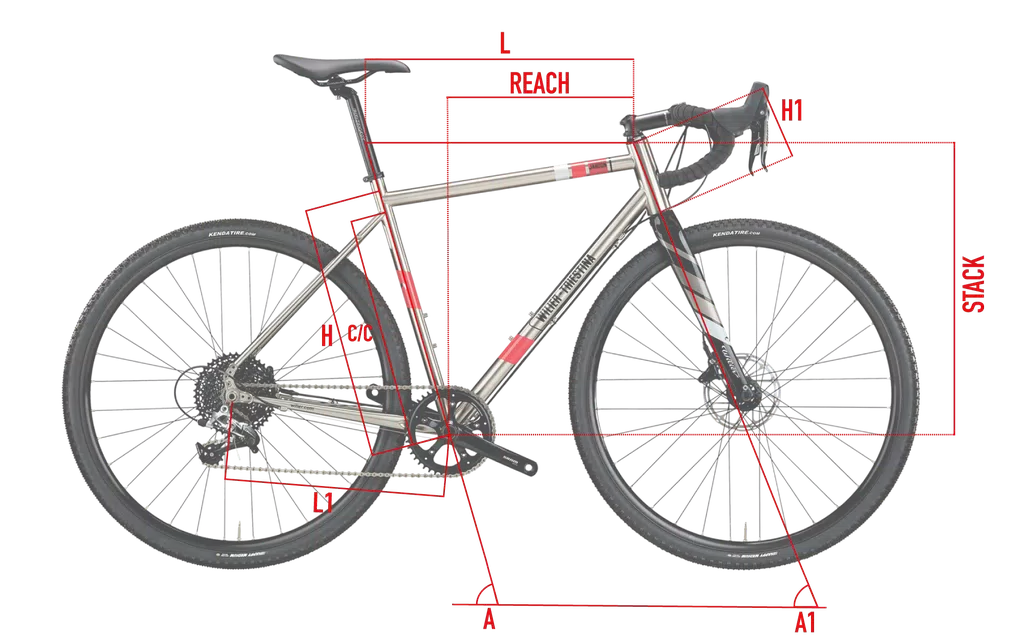 Geometrieën | Wilier