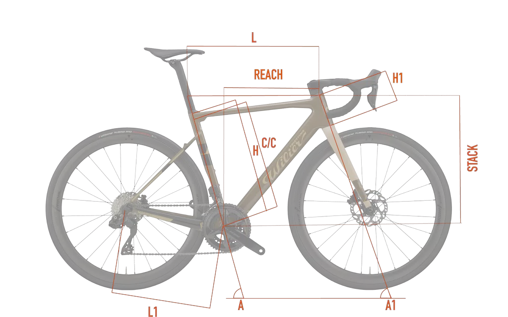 Geometries| Wilier