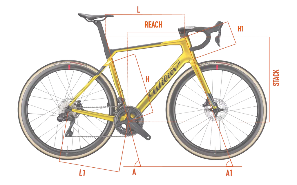 Geometrías| Wilier