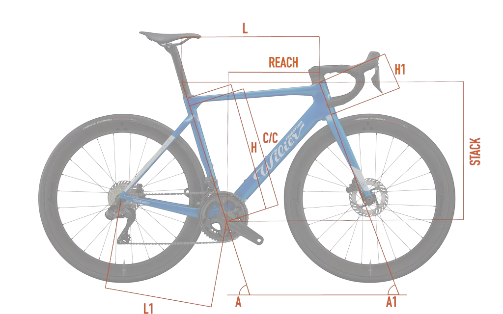 Geometrie| Wilier