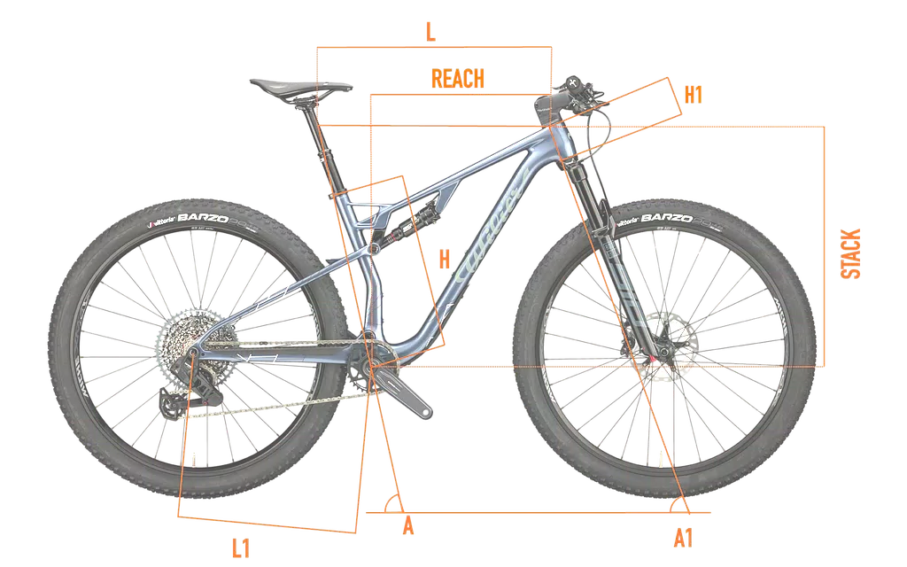 Geometrías| Wilier