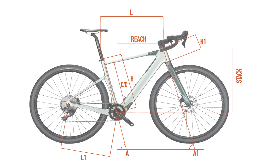 Geometrías| Wilier