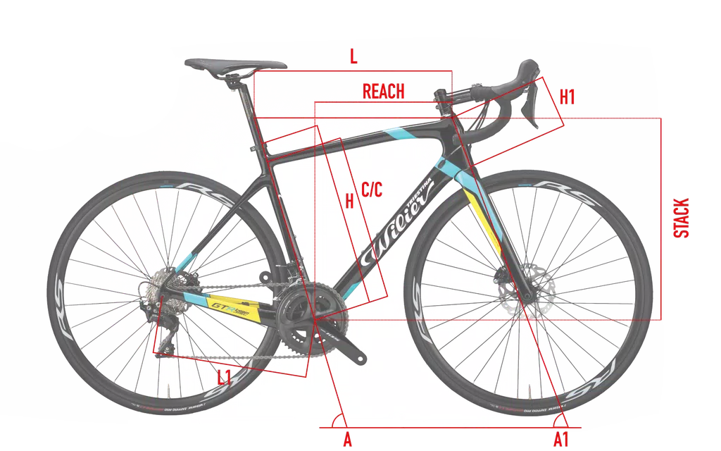 Geometrie| Wilier