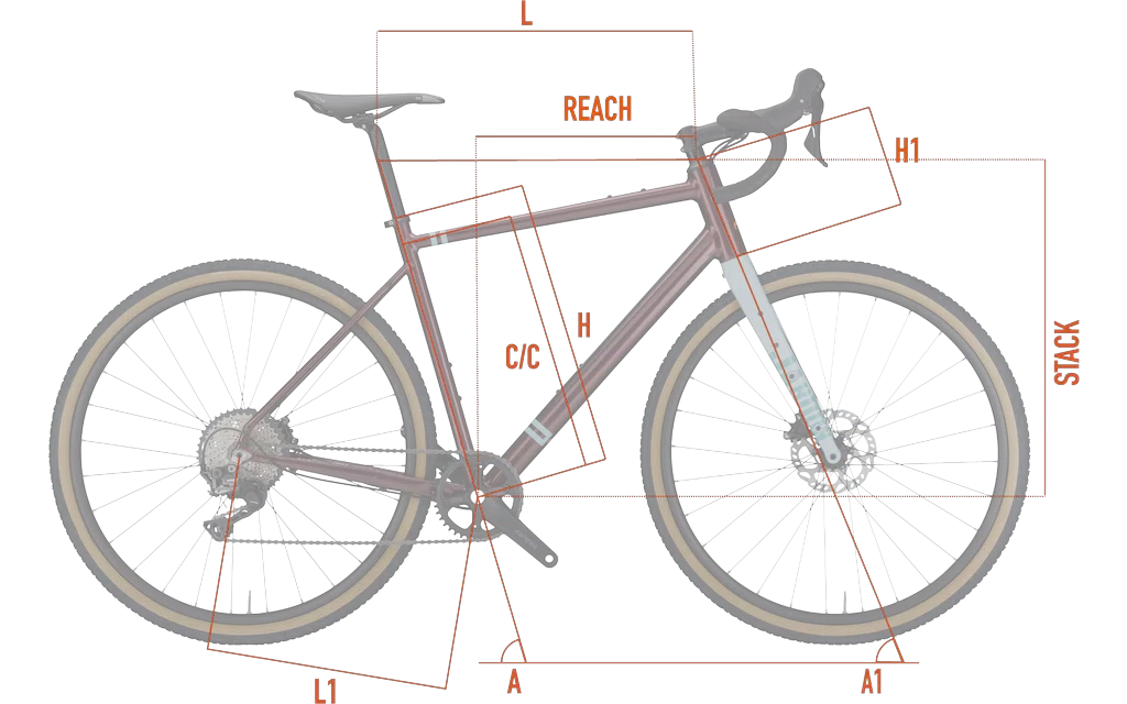 Geometries| Wilier