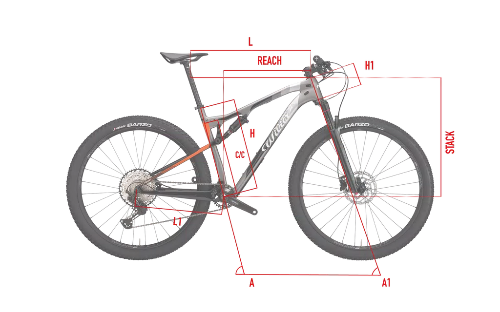 Geometrie| Wilier