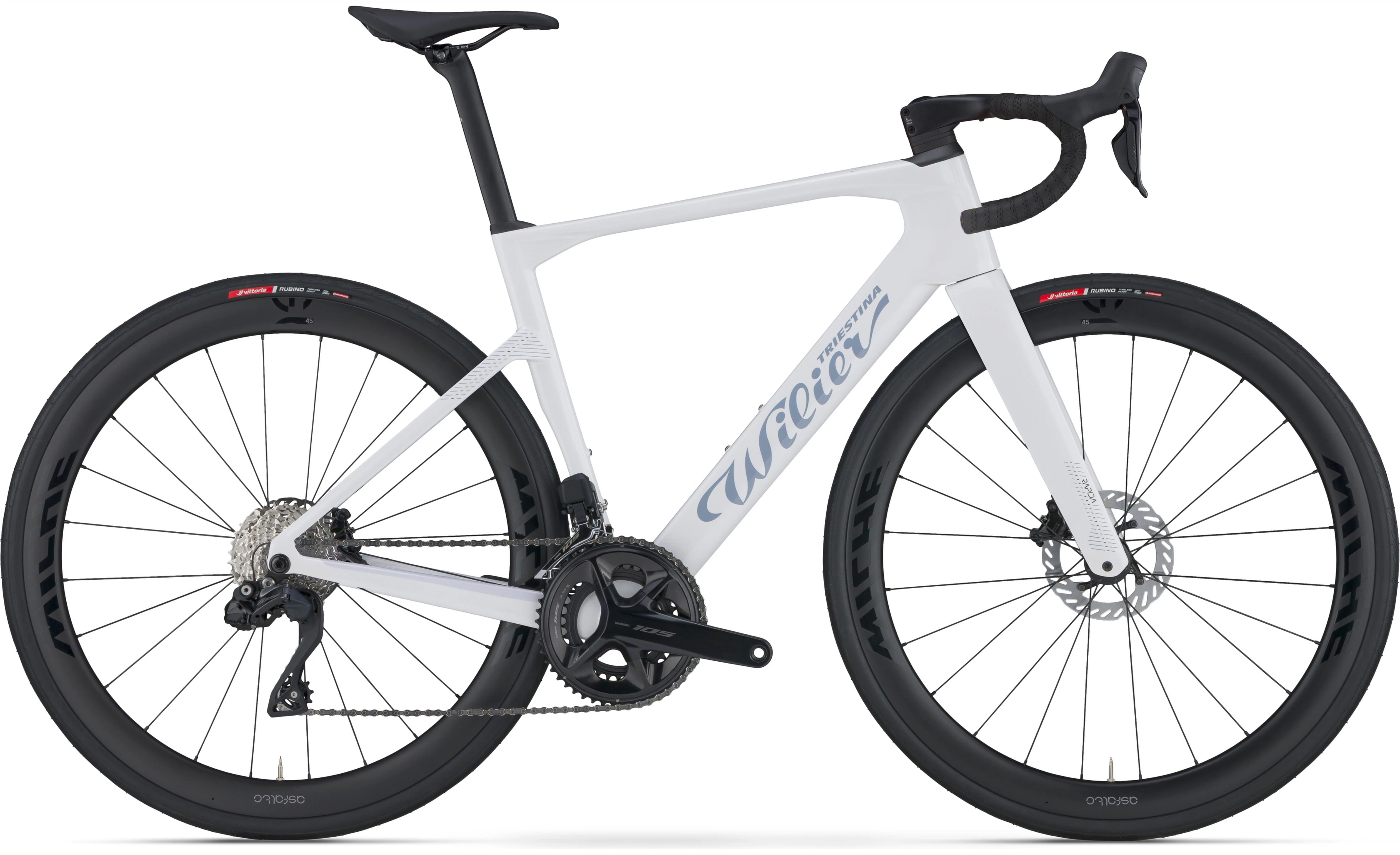 sonnensegel ibiza Makramee-Sonnensegel Quadratisch COLOR:15V-PISCINE / MINT CR39 Lenker-Spiegel – SUNNYWHEEL (Rechts) XC mountain bike